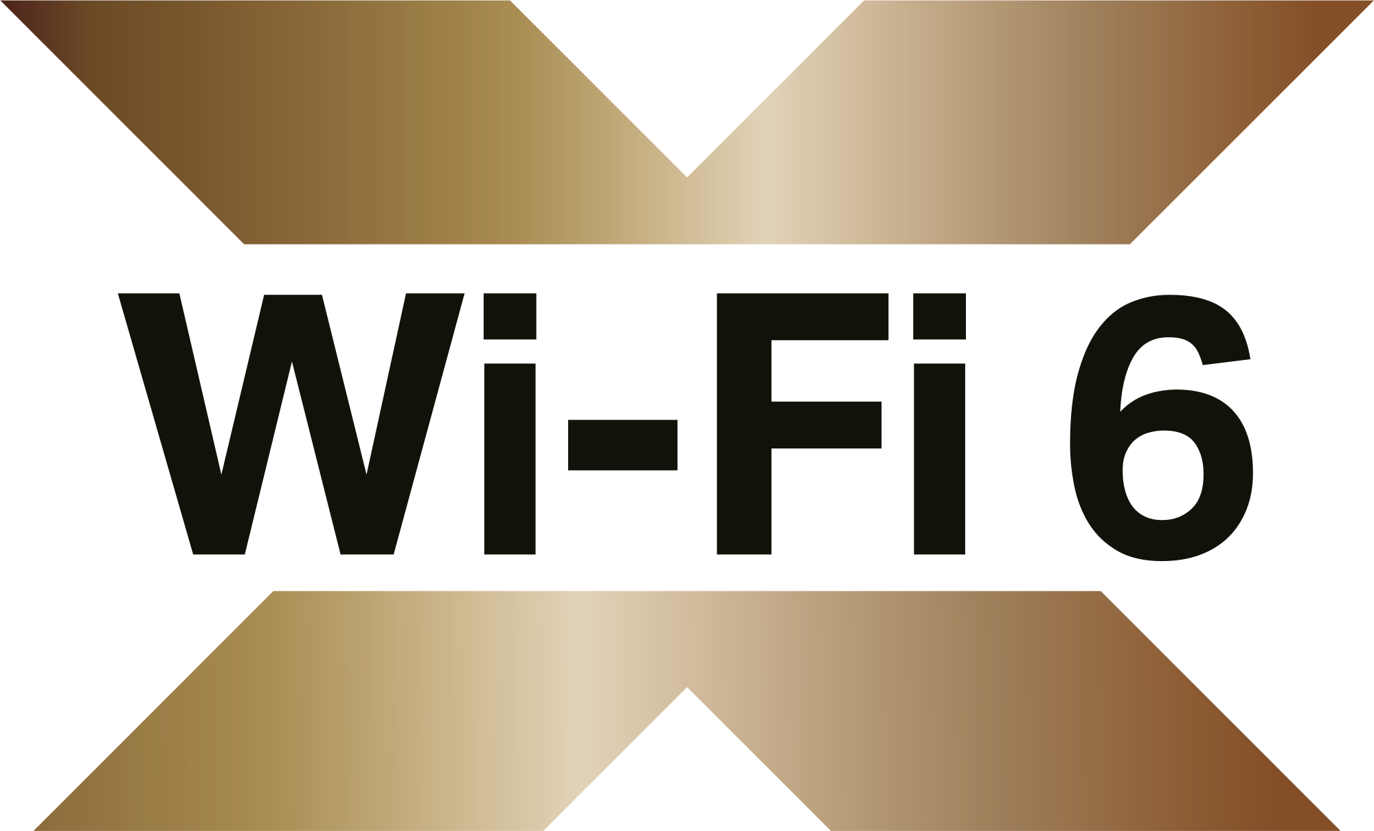 wifi6 wifi6