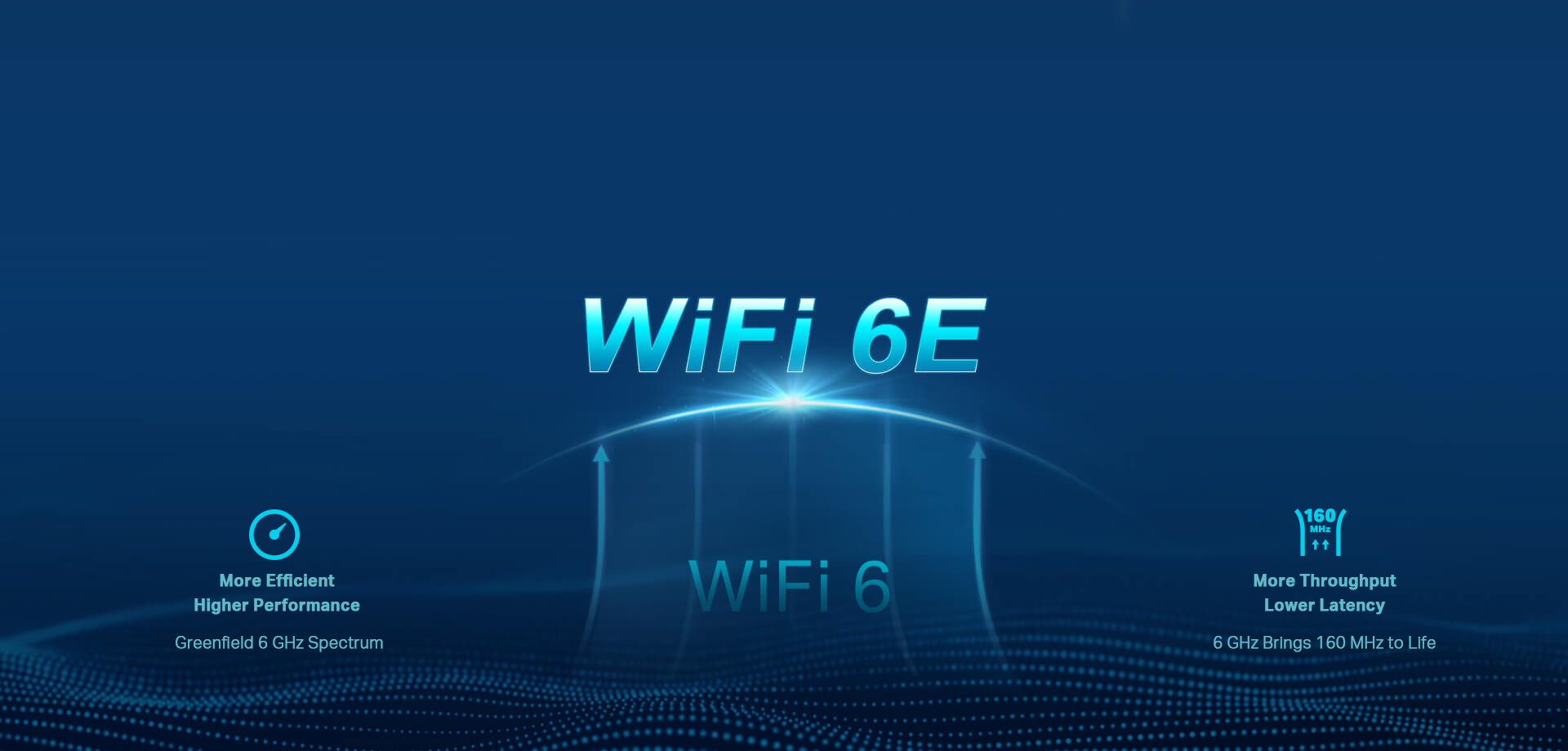 Wi-Fi 6E contre Wi-Fi 6, wifi 7, wifi6, wiifi 6e, wifi 6, wifi ax, tplink