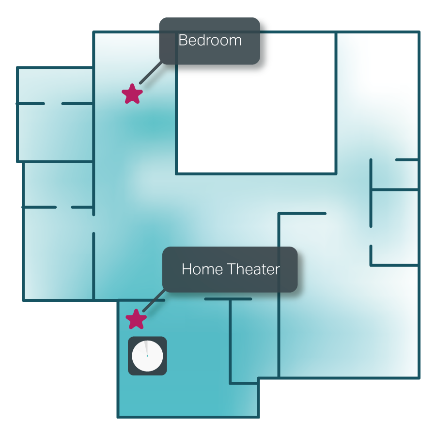 Deco M5 Best Home WiFi