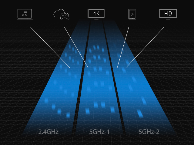 smart connect tp link router