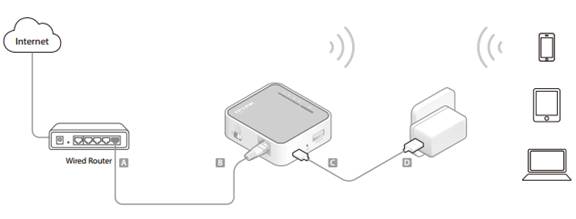 Extensor tp link discount sin acceso a internet