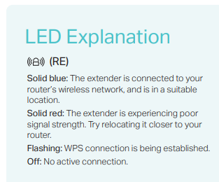 using the tp link powerline utility makes download speed slower