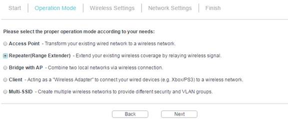 How To Extend Your Wireless Range Using An Old Router Extender Access Point Wirelesshack