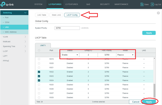 What is TP-LINK switch Link Aggregation?