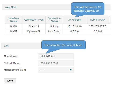 tp link to cisco vpn setup