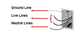 How I can gain control of your TP-LINK home switch