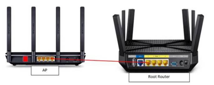 How to setup a TP-Link DSL modem router as an Access Point