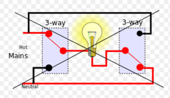 How To Judge If The Multi Way Switch Could Be Replaced By Tp Link Smart Switch In Family Grid Tp Link