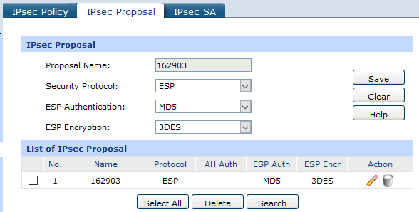 IPsec Proposal