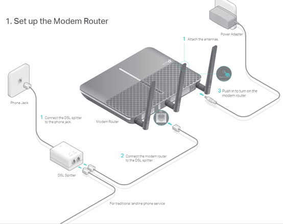 Talla Denso También How to setup TP-Link DSL modem router on Tether App