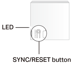 Tapo S210 TP-LINK Interruptor Inteligente Simples de Encastrar c/ pilhas e  protocolo Sub-G