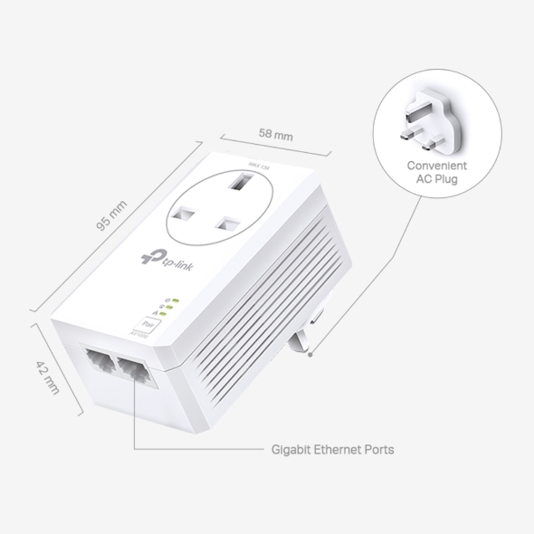 TP-Link 2-Port Gigabit Powerline ethernet Adapter Kit