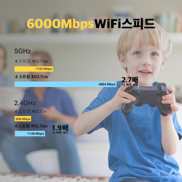 AX6000 차세대 Wi-Fi 공유기 5