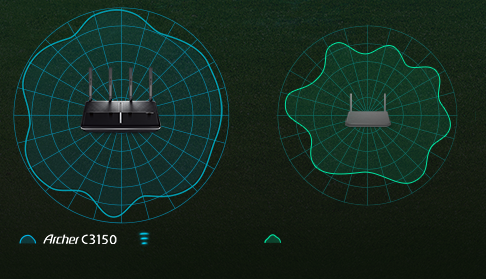 Beamforming