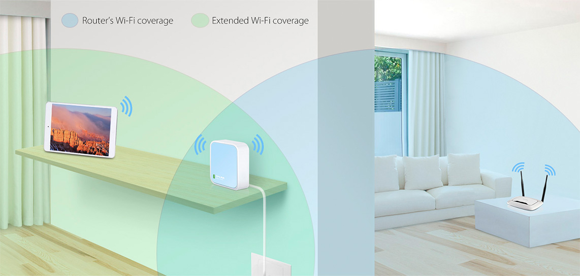 Extend existing. TP-link Nano Router Wi-Fi.