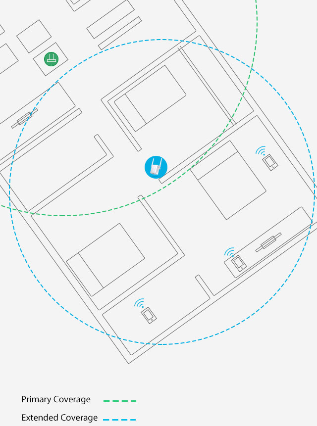 Extensor de señal Wi-fi Tp-Link TL-WA855RE 300 Mbps - Beepcom - Ecuador