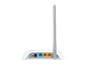 150Mbps Wireless N Router 3