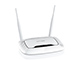 300Mbps Multi-Function Wireless N Router 2