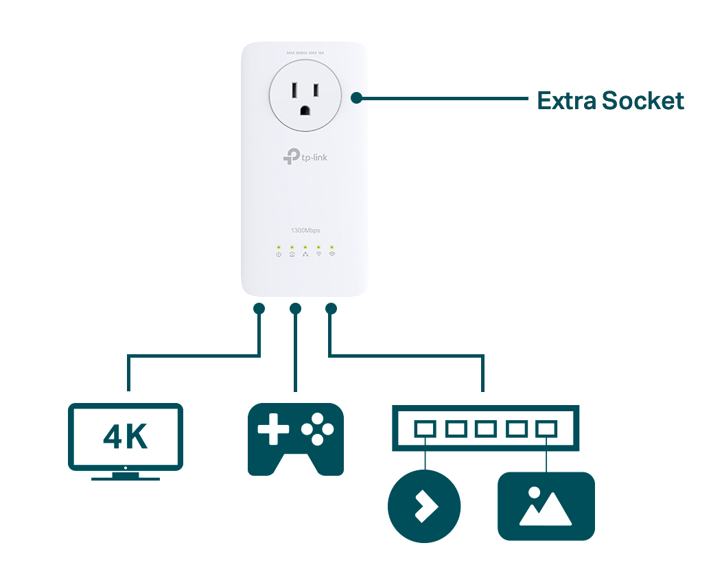 tp link powerline utility