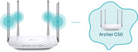 Routeur wifi TP-LINK AC1200 ARCHER C50, Electroplanet