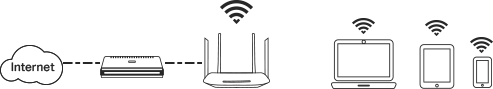 Routeur WiFi TP-Link Archer C6, AC1200 - CARON Informatique - Calais