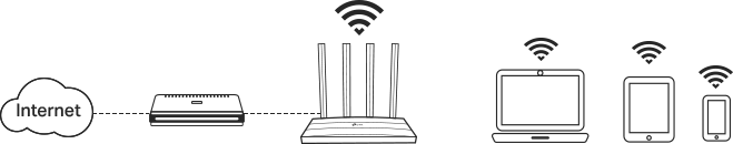 Archer A6, AC1200 Wireless MU-MIMO Gigabit Router