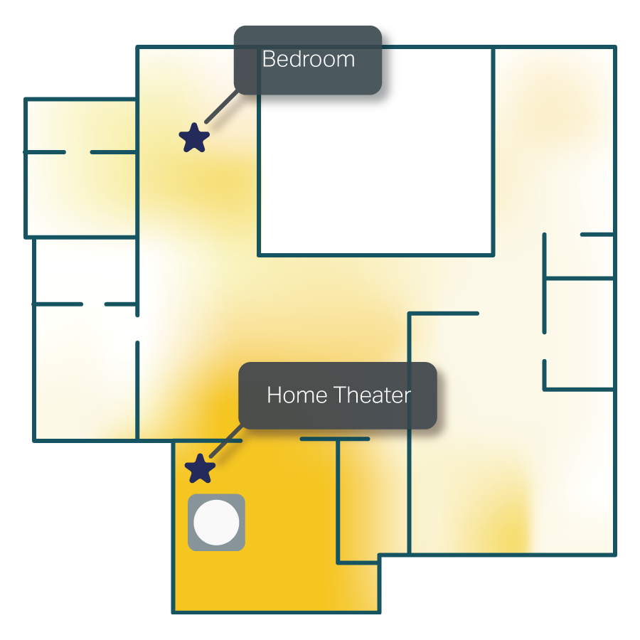 Deco Mesh WiFi vs Google WiFi