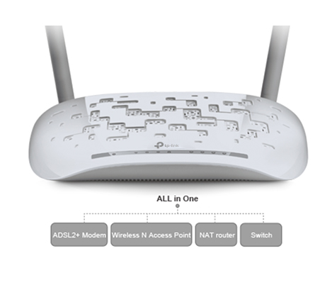 TP-Link TD-W8961N ADSL2+ Modem/Routeur WiFi N 300M - CAPMICRO