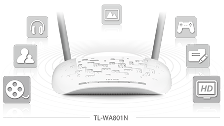 TP-LINK TL-WA801N - Access point Wi-Fi - Garanzia 3 anni LDLC