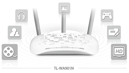 TP-Link TL-WA901ND - Repeteur Wifi - TL-WA901N