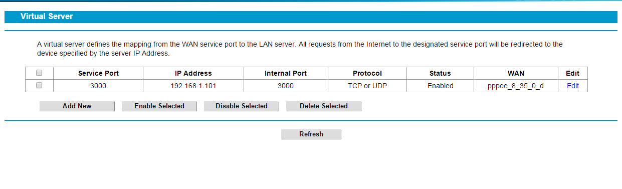 port forwarding for teamviewer wake on lan asus router