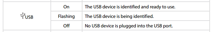 Check the USB LED Explanation below.