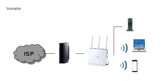 Usar router tp link como receptor wifi new arrivals