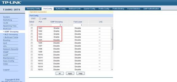 Enable IGMP Snooping for port 1,2,3,4 in Multicast-IGMP Snooping-Port Config