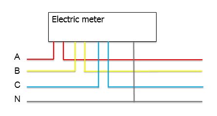 How To Install Hs0 To Your Electrical Line Tp Link