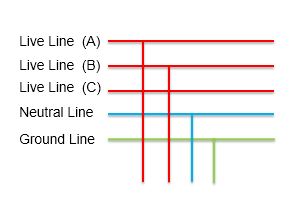 How to install HS200 to your electrical line? | TP-Link