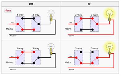 how to install hs200 your electrical line tp link car amplifier wiring diagram