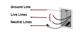 How to install HS200 to your electrical line? | TP-Link Iberia