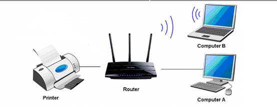 https://static.tp-link.com/resources/UploadFiles/Images/0610h-1.jpg