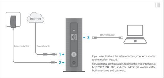 Avis technique sur installation fibre > CPL > Box