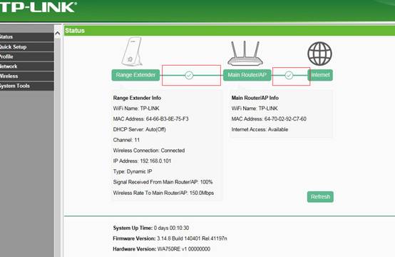 Tp link range. Усилитель для роутера WIFI TP link. Настройка усилителя WIFI TP-link. Настройки усилителя вайфая. Усилитель вай фай сигнала ТП линк настройка.