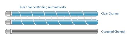 TL-WR840N, 300Mbps Wireless N Router