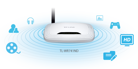 TL-WR741ND, Router Inalámbrico N 150Mbps