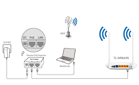 ROUTER WIRELESS TP-LINK TL-WR843ND Venta de equipos de computo: laptops,  aio, impresoras, monitores y más APC Tecnología