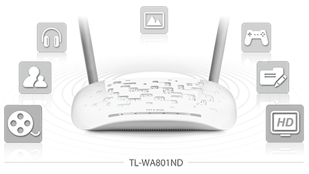 ROTEADOR WIRELESS N 300Mbps TL-WA801ND