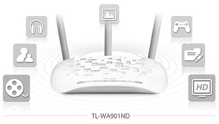 POINT D'ACCES TP-LINK TL-WA901ND 450MBPS