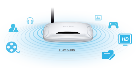 TP-Link TL-WR740N 150 Mbps 4-Port 10/100 Wireless N Router for sale online