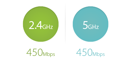 tl-wdn4800 windows 10 speed problems