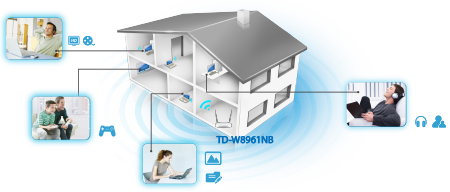 le tiens Animaux domestiques caméra configuration routeur tp link td  w8961nd Mottle Perth démarrage