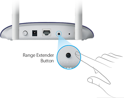 300Mbps Wi-Fi Range Extender